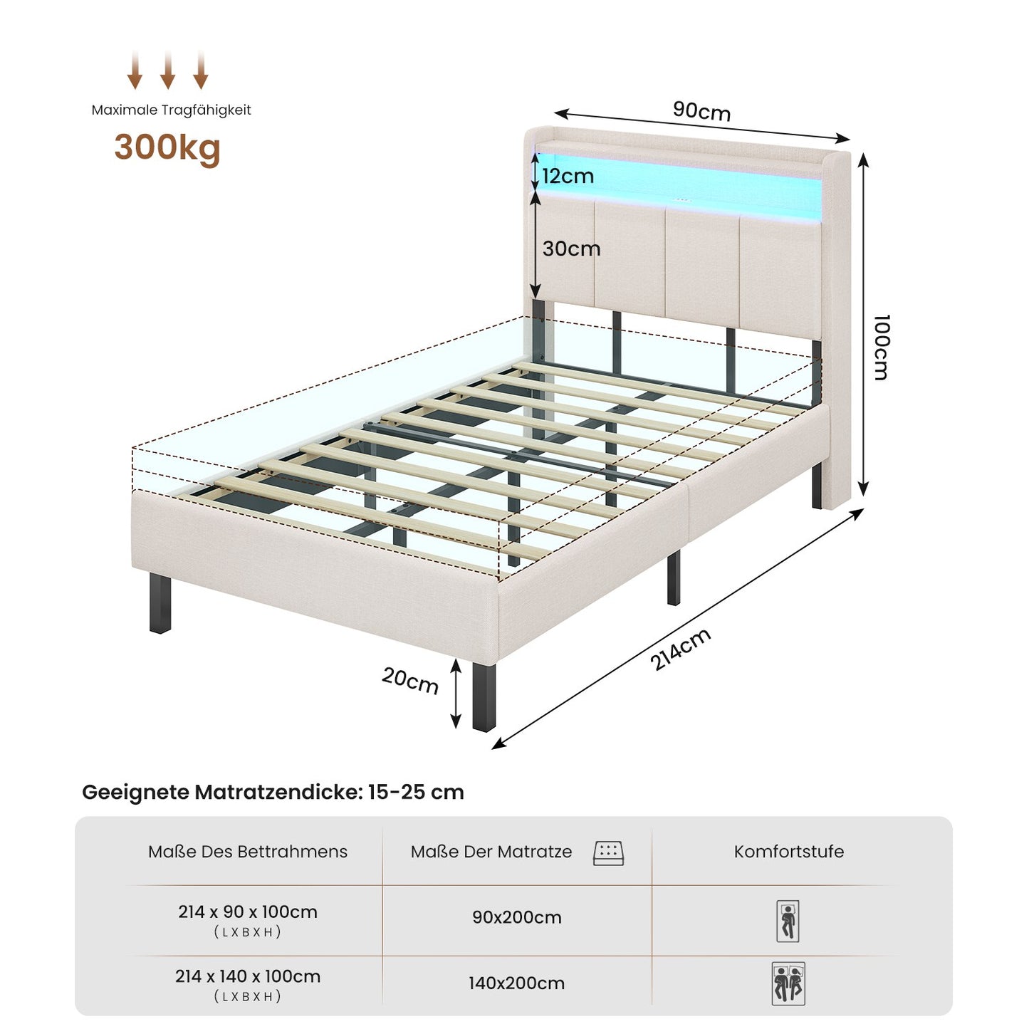 AOGLLATI Bett 90x200 mit LED & Ladestation Bettgestell mit Stauraum unter dem Bett Kinderbett Jugendbett mit Lattenrost aus Holz