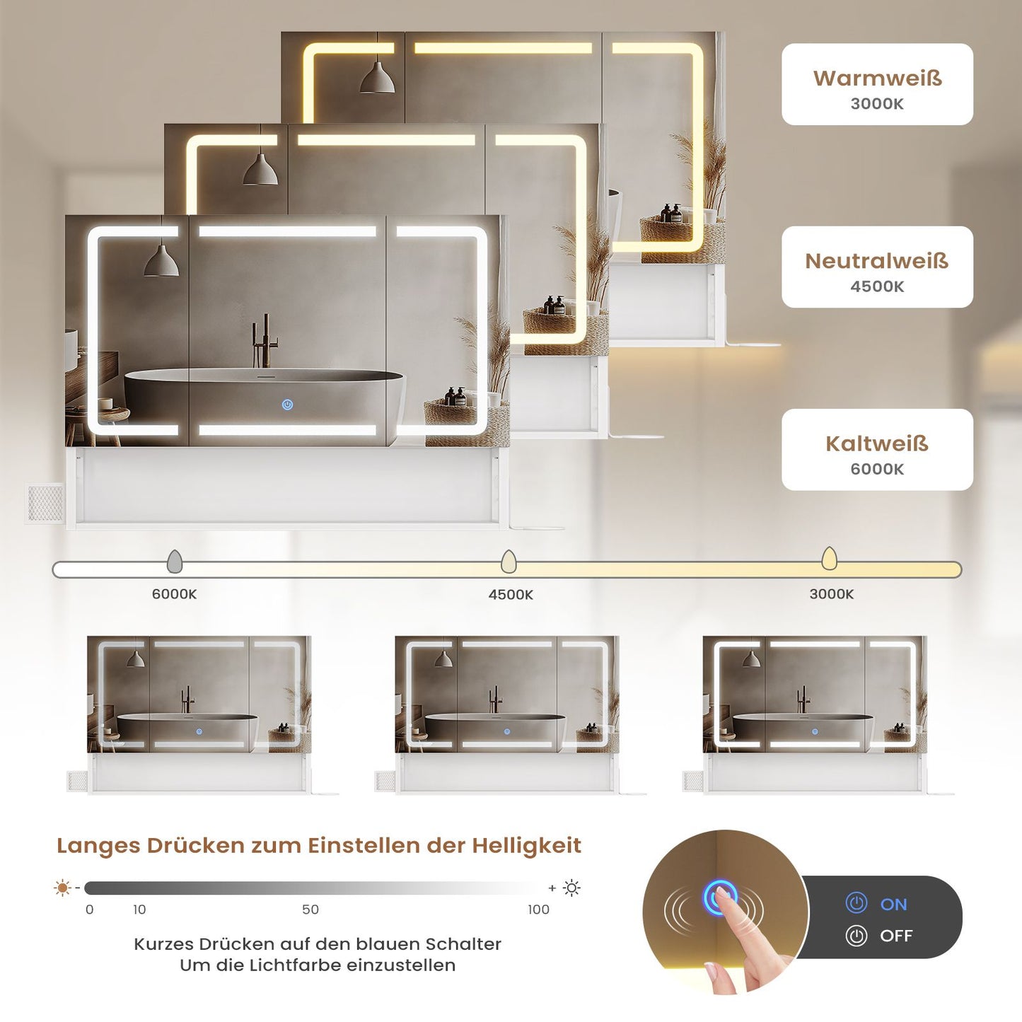 AOGLLATI Badezimmer Spiegelschrank mit LED-Beleuchtung & Steckdose Badezimmerschrank mit 3 Türen & Verstellbarer Ablage Spiegelschrank Bad mit HD-Spiegel