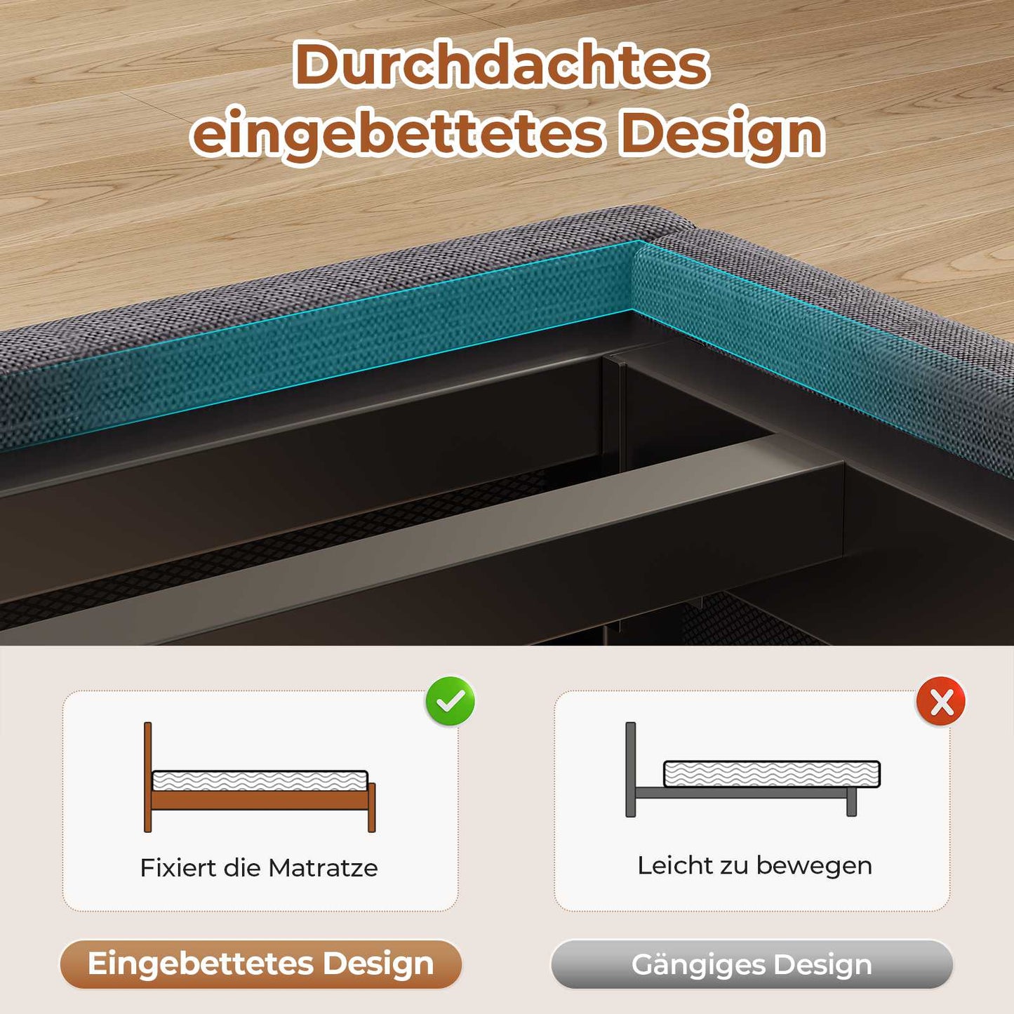 AOGLLATI Polsterbett 140x190 mit Lattenrost aus Metall mit Stauraum Bettgestell mit LED-Beleuchtung und Steckdosen MetallBett mit Kopfteil