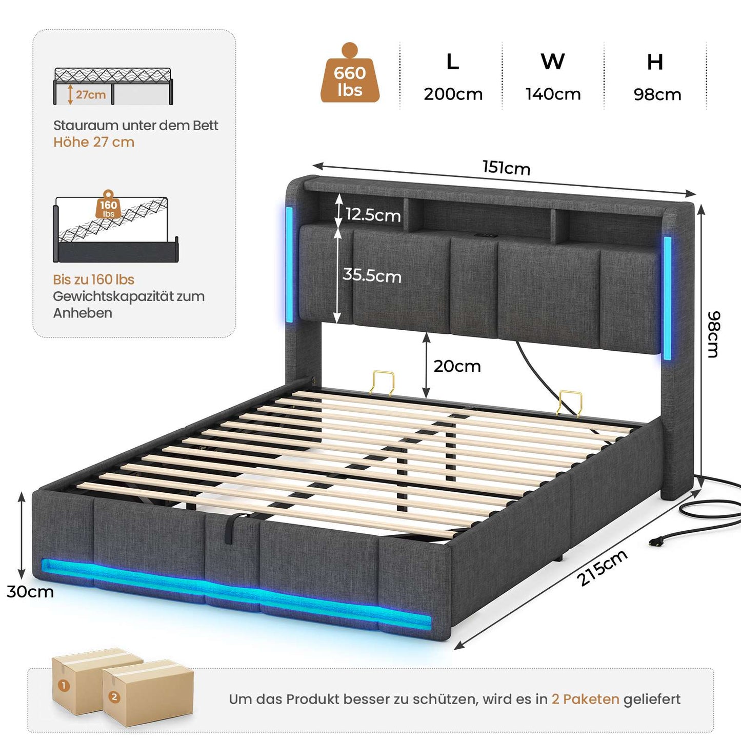 AOGLLATI Polsterbett Doppelbett 140x200 mit bettkasten mit LED Beleuchtung & Steckdosen mit Stauraum Kopfteil