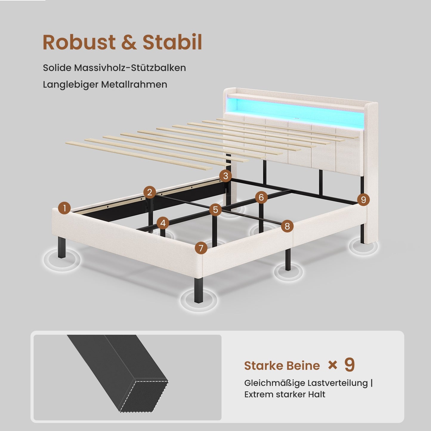AOGLLATI Polsterbett 140x200 mit LED & Ladestation mit Stauraum unter dem Bett Jugendbett Bettgestell mit Weich Gepolstertem Kopfteil