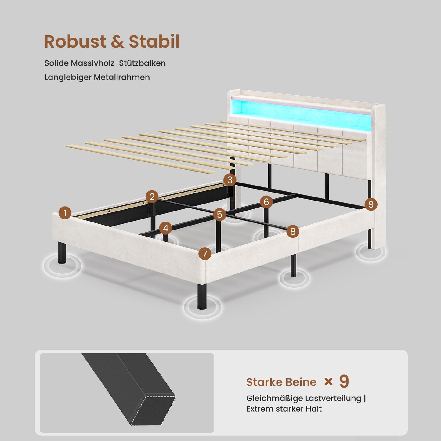 AOGLLATI Polsterbett 140x190 mit LED & Ladestation mit Stauraum unter dem Bett mit Lattenrost aus Holz