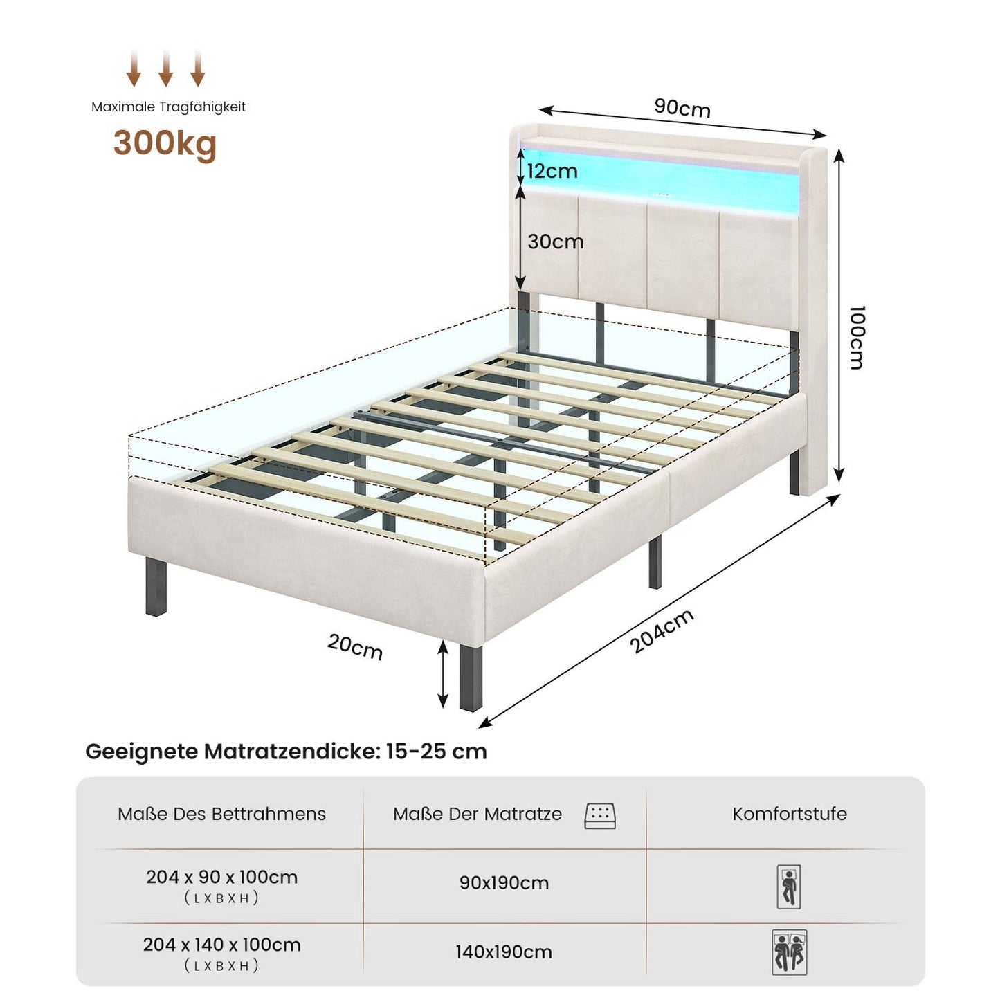 AOGLLATI Bett 90x190 mit LED und Ladestation Bettgestell mit Stauraum unter dem Bett Kinderbett Jugendbett mit Lattenrost aus Holz