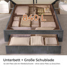AOGLLATI Polsterbett 140x190 mit Stauraum Jugendbett mit Steckdosen und LED-Beleuchtung Höhenverstellbares Kopfteil