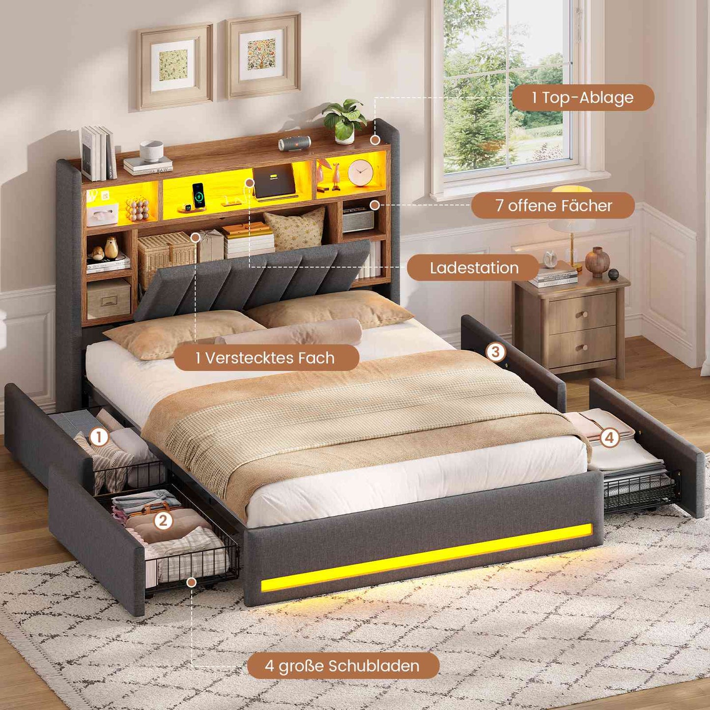 AOGLLATI Polsterbett 140x200 cm mit 4 Schubladen Doppelbett Graues Leinen Bett 140×200 mit Stauraum und Gepolstertes Kopfteil